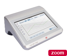 E-Val Pro Plus
